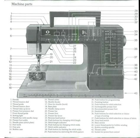 Husqvarna Viking S215 Sewing Machine Manual