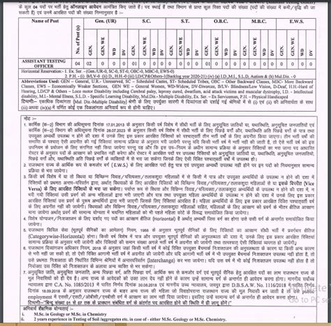 Pwd Recruitment 2024 लोक निर्माण विभाग में भर्ती नोटिफिकेशन जारी