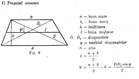 Tabele Matematice Uzuale Online Geometria Trapezul Oarecare