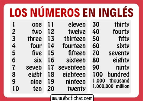 Numeros En Ingles Del 1 Al 100 Para Imprimir