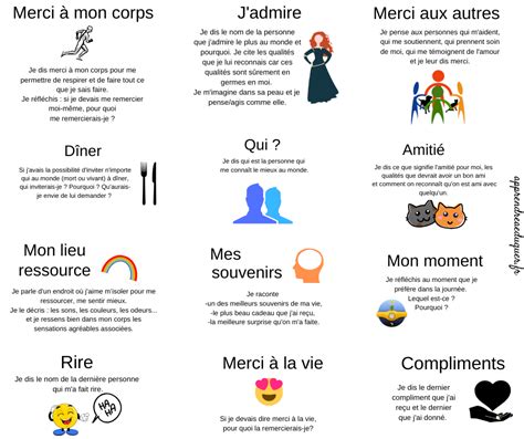 Tableau De Psychologie Positive Pour Les Enfants Un Rituel Pour