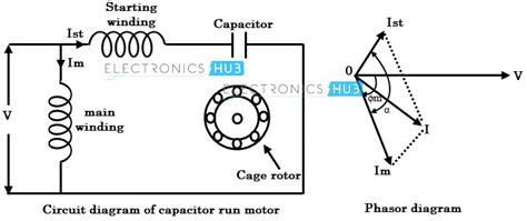 Diagram Connecting Diagrams For Induction Motors Wiringschemacom