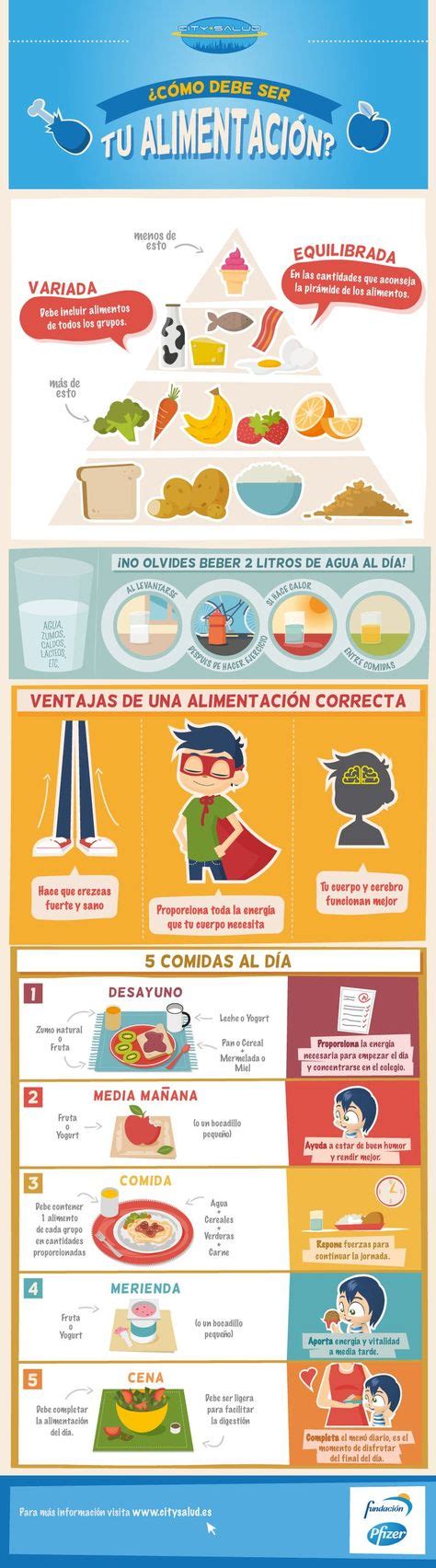 Póster De Madeleine Para Newrest Alimentación Saludable Onaccent