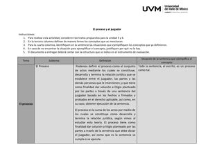 Actividad Automatizada Introducci N Al Derecho Introducci N Al