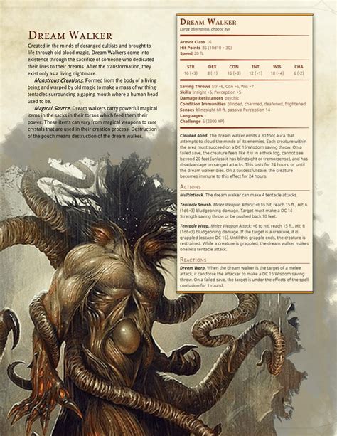 Dnd 5e Homebrew Dnd Dragons Dnd Monsters Dungeons And Dragons Homebrew