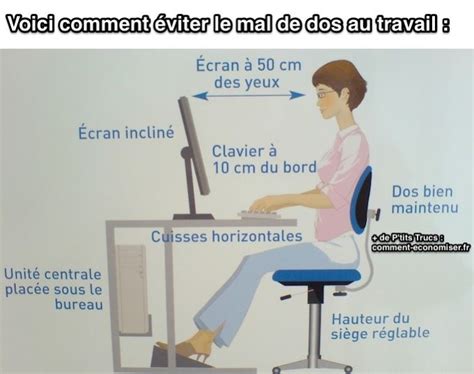 2 Astuces Pour Se Sentir Bien Au Travail Et Devant L Ordinateur