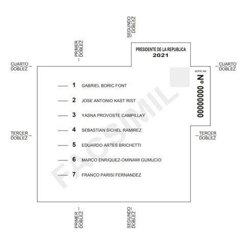 Cómo doblar el voto en las Elecciones Presidenciales 2021 FMDOS