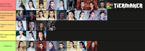 Most Tragic Untamedmdzs Characters Tier List Community Rankings