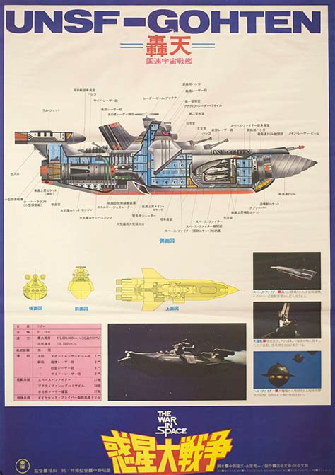 The War in Space Original 1977 Japanese B2 Movie Poster - Posteritati ...