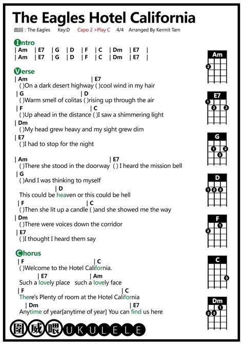 Ukulele The Eagles Hotel California Ukulele Songs Beginner