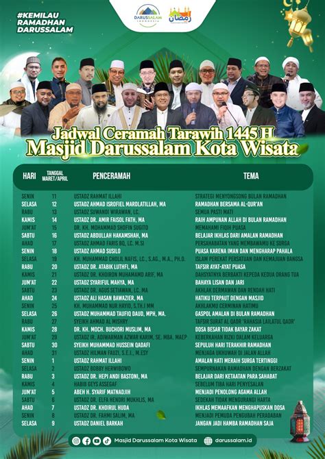 Jadwal Ceramah Tarawih Ramadhan 1445 H Masjid Darussalam