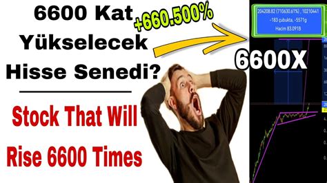 Kat Y Kselecek H Sse Sened Hisse Analizleri Youtube