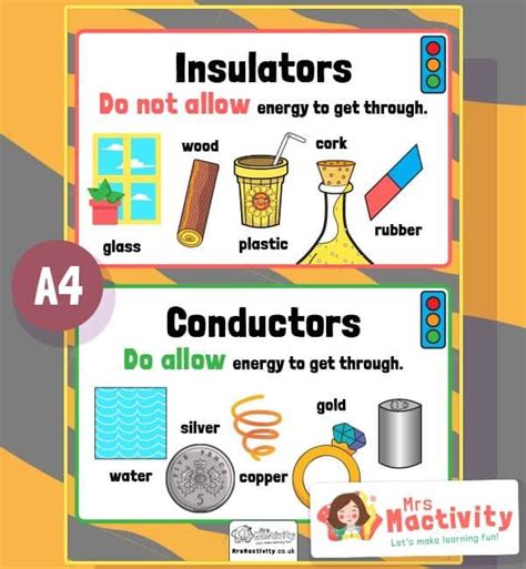 Electrical Conductors And Insulators Worksheet