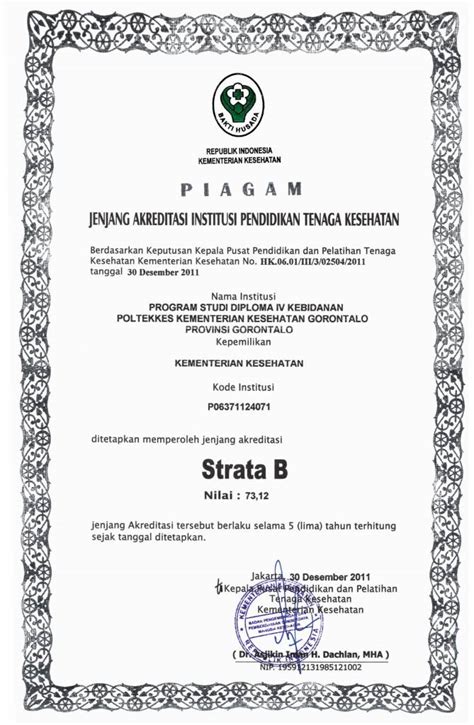 Akreditas Jurusan Kebidanan Poltekkes Kemenkes Gorontalo Politeknik