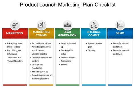 Product Launch Marketing Plan Checklist Ppt Example File | PowerPoint Slides Diagrams | Themes ...