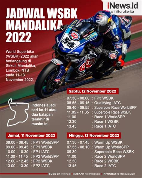 Tiket Wsbk Mandalika Sudah Ludes Terjual Pemesan Didominasi