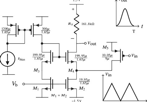 Proposed Circuit To Generate The Gaussian Function Download