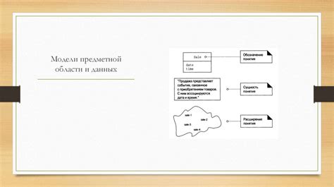 Объектно-ориентированный анализ и проектирование в менеджменте. (Лекция ...