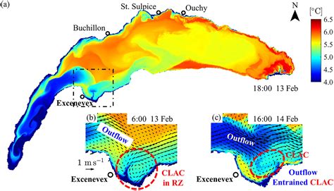 Researchers Discover Novel Deepwater Renewal Process In Lake Geneva