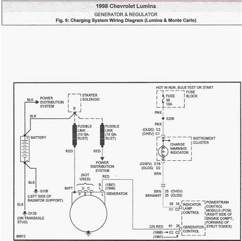 Lumina Wiring Gm