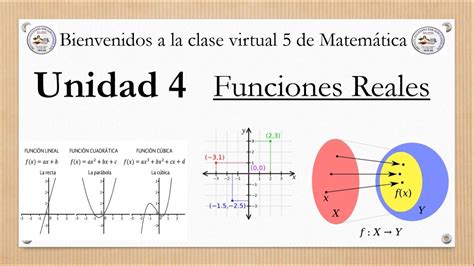 Funciones Reales Unidad Iv Youtube