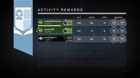 Destiny Nightfall Rewards Omnigul Youtube