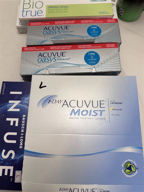 Had a chance to try Acuvue Oasys 1-Day contact : r/contacts