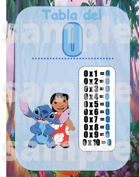 Carteles Tablas De Multiplicar Times Table Posters Spanish Lilo