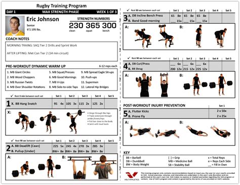 20 Min Rugby League Workout Routine With ABS | Workout Plan without ...