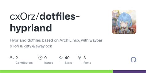 Github Cxorzdotfiles Hyprland Hyprland Dotfiles Based On Arch Linux