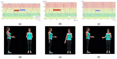 Sensors Free Full Text Custom Imu Based Wearable System For Robust 24 Ghz Wireless Human