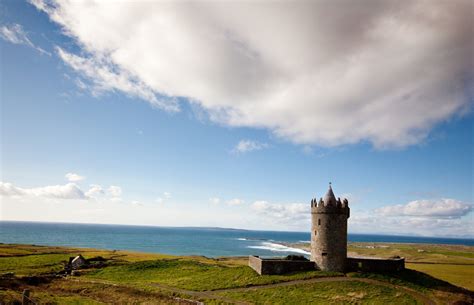 10 Common Irish Weather Phrases | Twinkl Ireland Blog