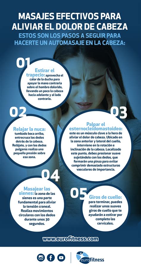 Recupera Tu Curvatura Lumbar Consejos Y Ejercicios Efectivos