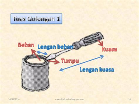 menentukan bagian  golongan tuas ppsx