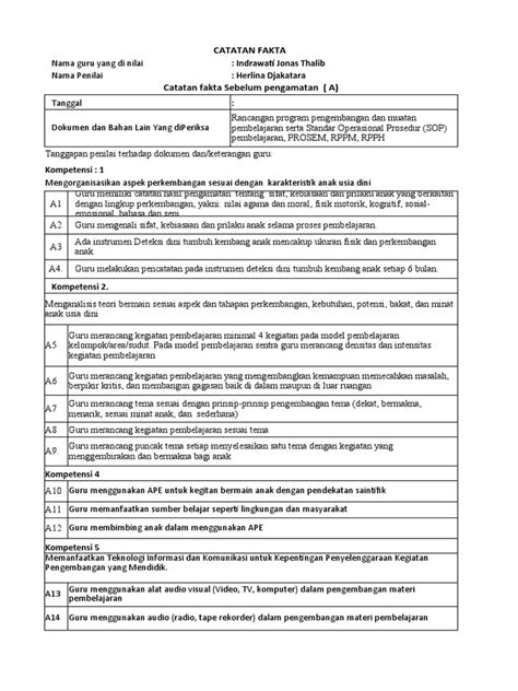 Format Catatan Fakta Pkg Tk Pdf