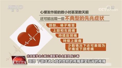 第九个中国心梗救治日，这些知识你都知道吗？