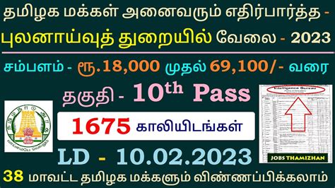 1675 Permanent Govt Jobs 2023 TN Govt Jobs Job Vacancy 2023