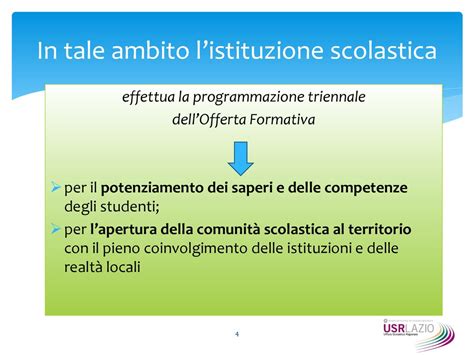 Formazione Docenti Neoassunti As 201516 Legge 13 Luglio 2015 N Ppt Scaricare