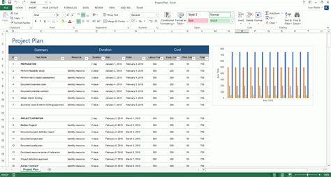 Microsoft Word Project Management Template Durun Ugrasgrup With Project