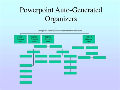 Ppt Graphic Organizers Powerpoint Presentation Free Download Id6909976