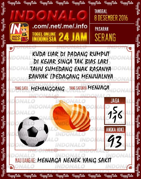 Mimpi Bermain Bola Kaki Togel Raja Syair