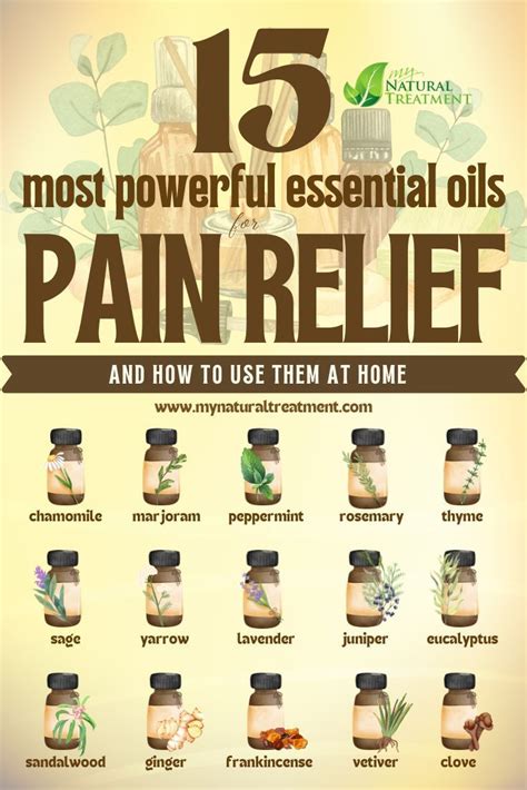 15 Most Powerful Essential Oils For Pain Relief How To Use Artofit