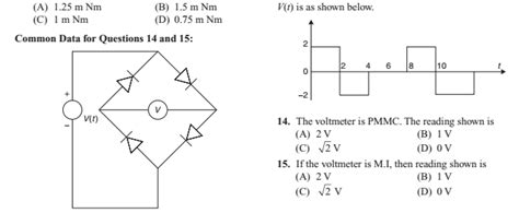 PMMC measuring Instrument reading