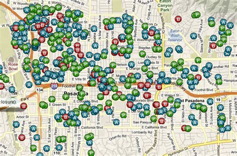 Short Sale Terms To Ease Pasadena Real Estate Guide