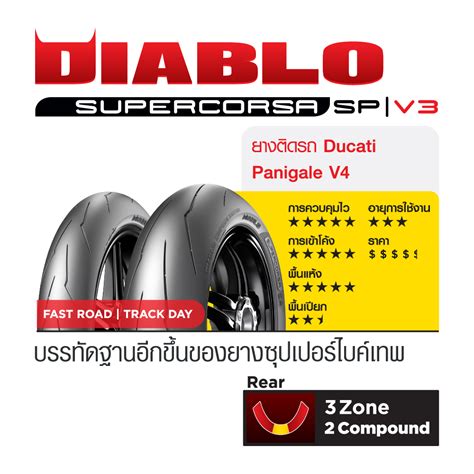 Pirelli DIABLO SUPERCORSA SP V3 120 70ZR17 200 60ZR17 SHOWPOW