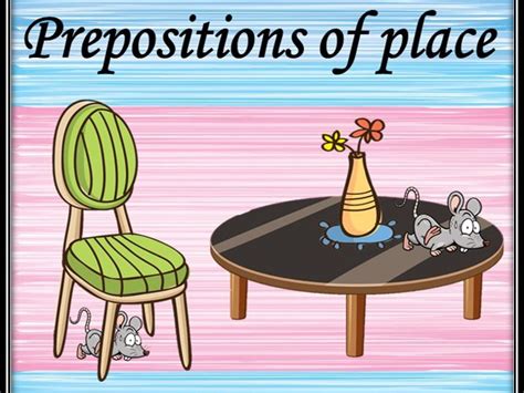 Prepositions Of Place Powerpoint Game Teaching Resources