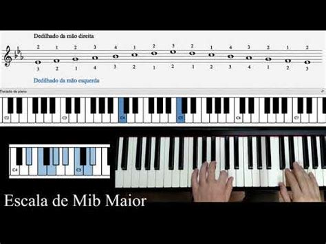 Escala de Mi Bemol Maior Piano Nível Iniciante E Flat Major Scale