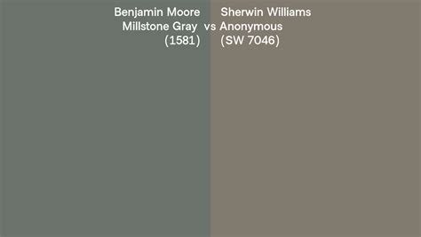 Benjamin Moore Millstone Gray 1581 Vs Sherwin Williams Anonymous Sw