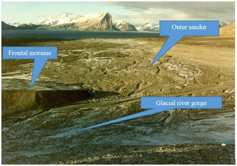 Sandur - Polarpedia