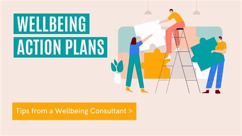 Wellbeing Action Plans YouTube